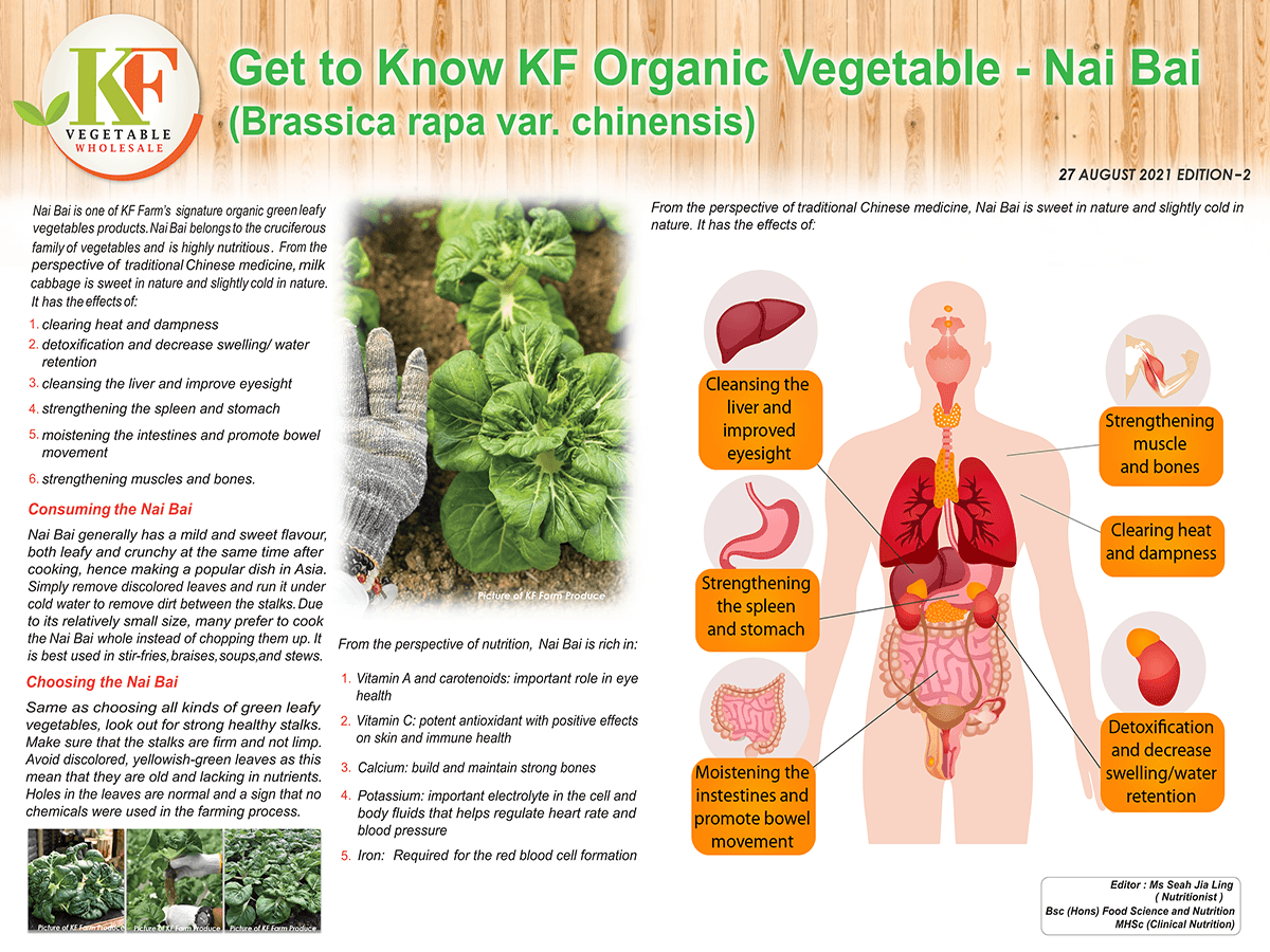 Get to Know KF Organic Vegetable - Nai Bai